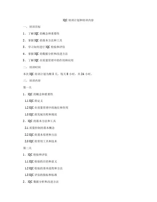 IQC培训计划和培训内容