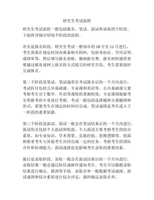 研究生考试流程