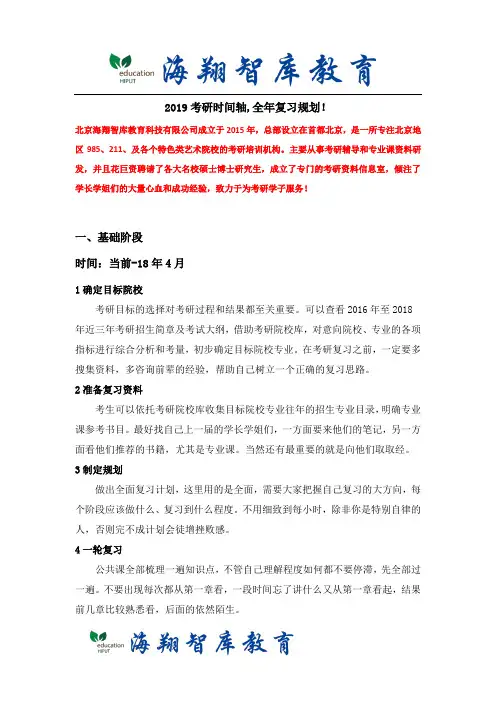 2019考研时间轴,考研应该这样准备!