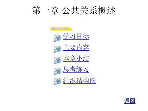 教学课件：《公共关系实用教程》