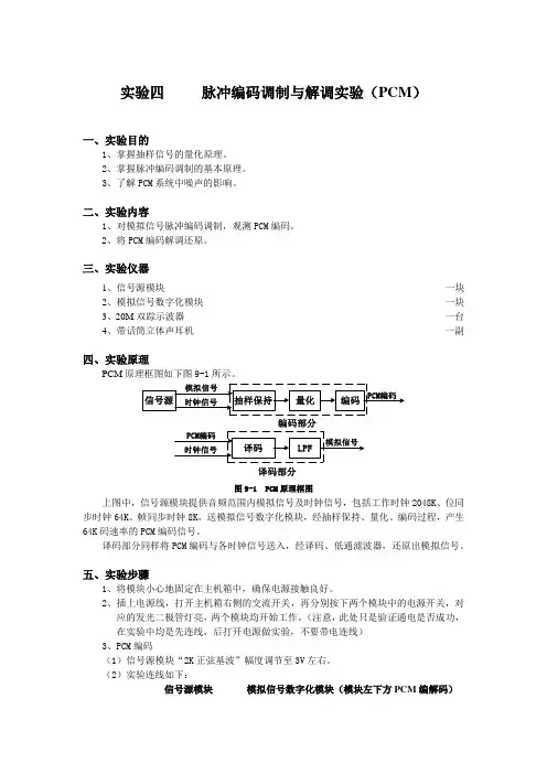 实验四 脉冲编码调制与解调实验(PCM)