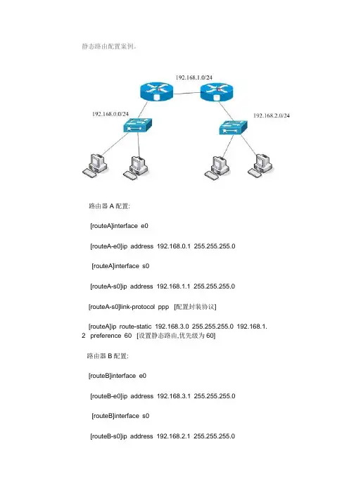 H3C路由器静态路由配置综合实例