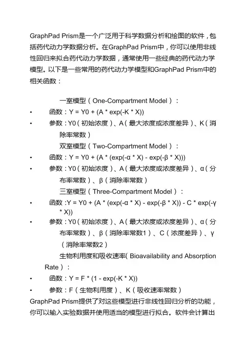 graphpad 药代动力学函数
