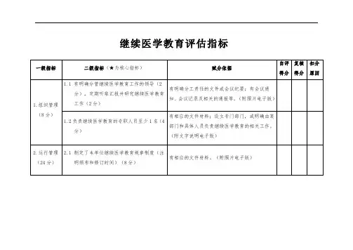 继续医学教育评估指标