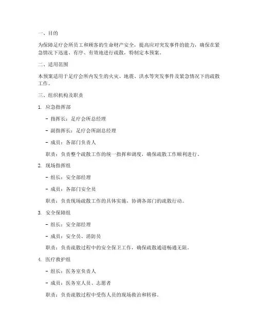 足疗会所疏散应急预案