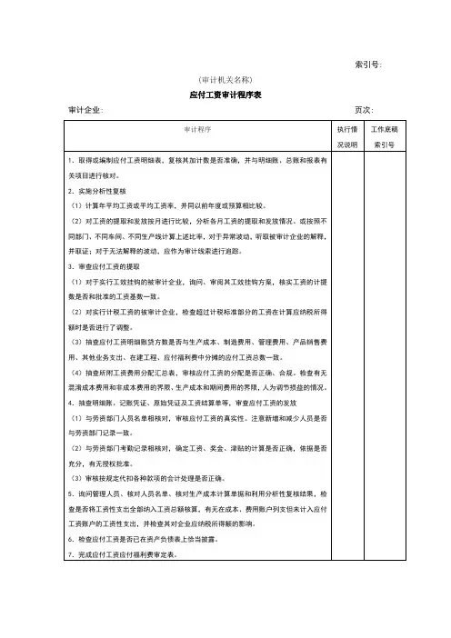 流动负债-应付工资审计程序表