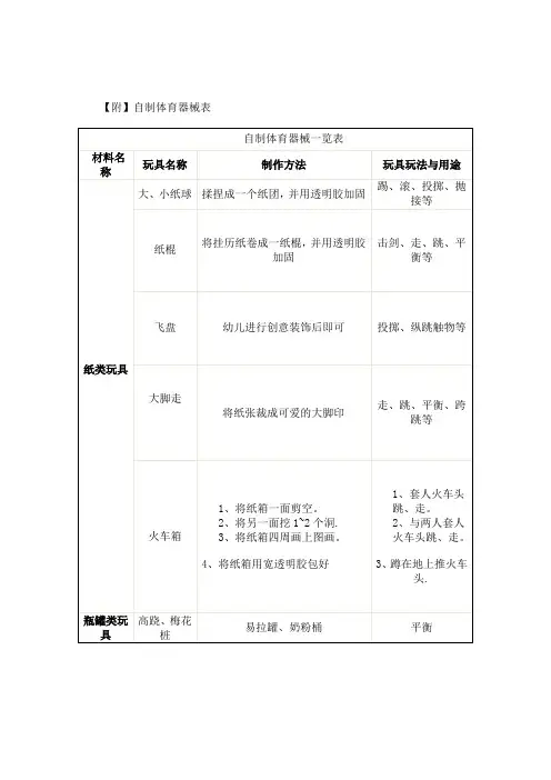 自制体育器械