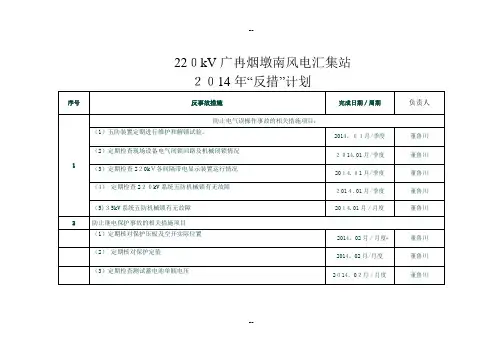 220kV变电站反事故措施计划