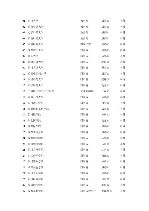四川高校名单(本科)