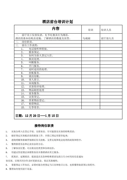 酒店前台培训计划