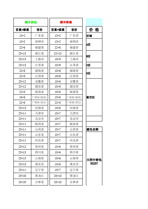 快递价钱表2016年最新