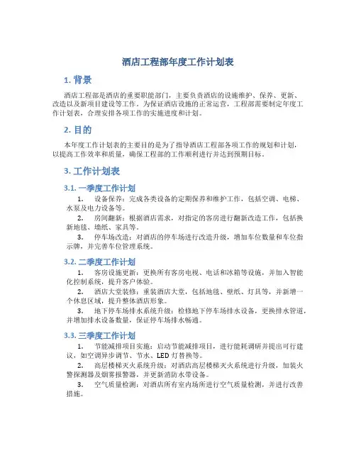 酒店工程部年度工作计划表