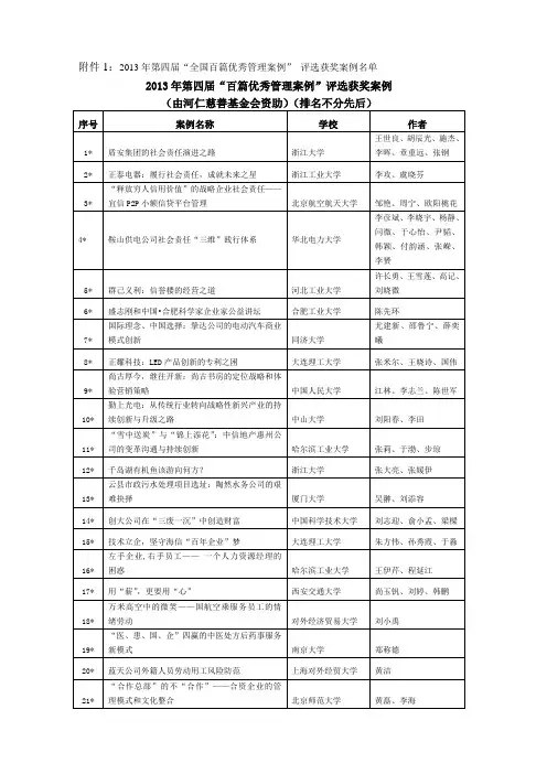 2013年第四届百篇优秀管理案例评选获奖案例(由河仁慈善