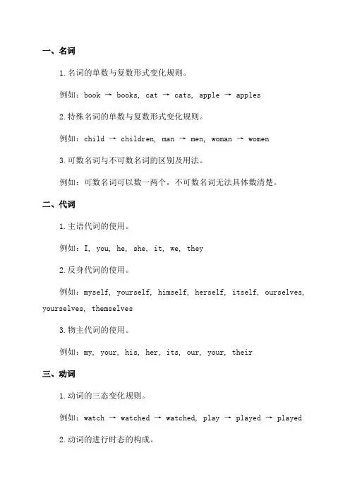 四年级英语语法知识点归纳