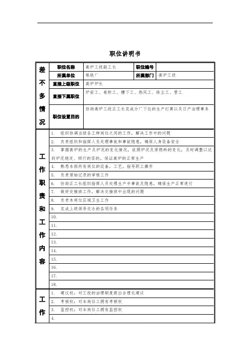 炼铁厂高炉工段副工长岗位描述