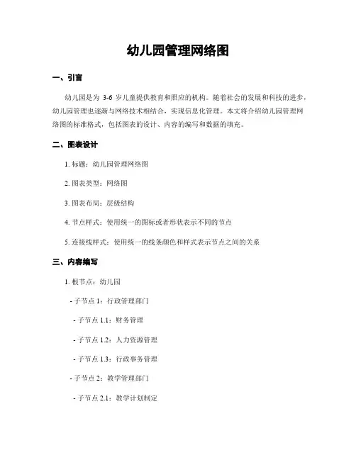 幼儿园管理网络图