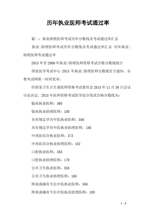 历年执业医师考试通过率