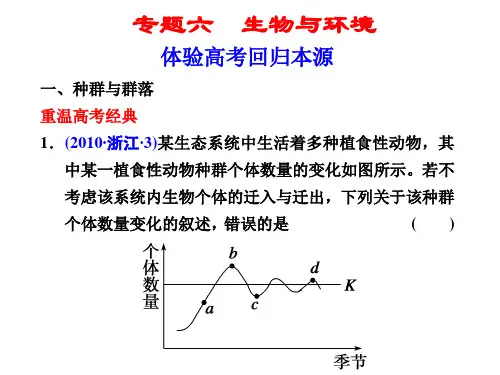 高中生物之生物与环境ppt课件