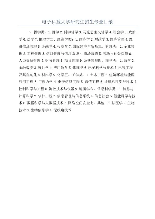 电子科技大学研究生招生专业目录