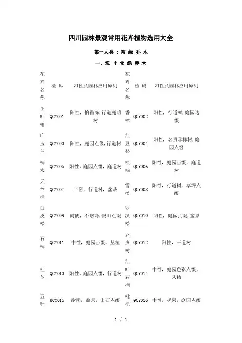 川园林景观常用花卉植物选用大全
