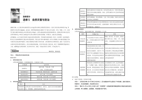 2021届高考地理(鲁教版)一轮复习配套文档 试题调研：选修5 自然灾害与防治 Word版含答案