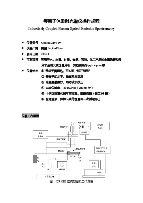 等离子体发射光谱仪操作规程.
