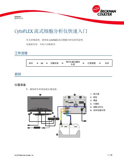 CytoFLEX流式细胞分析仪快速入门