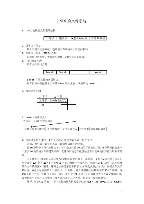 UNIX的文件系统