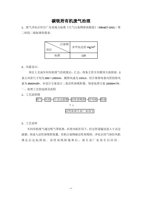 活性碳吸附