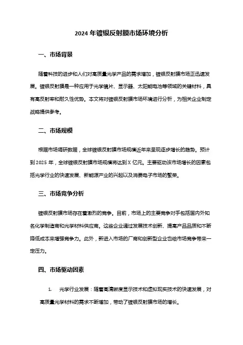 2024年镀银反射膜市场环境分析