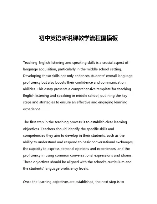 初中英语听说课教学流程图模板
