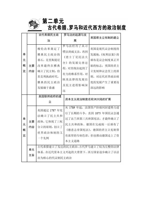 【精品】2020高考历史一轮教案：第3讲 古代希腊民主政治和罗马法(含答案)