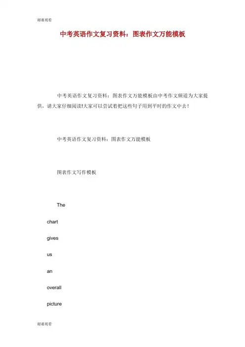 中考英语作文复习资料图表作文万能模板.doc