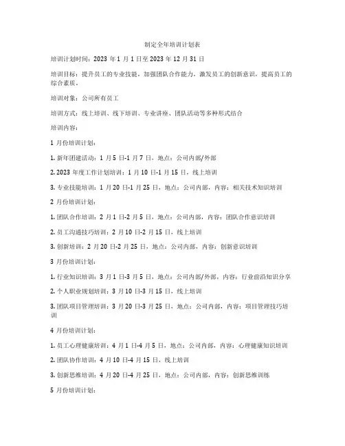 制定全年培训计划表