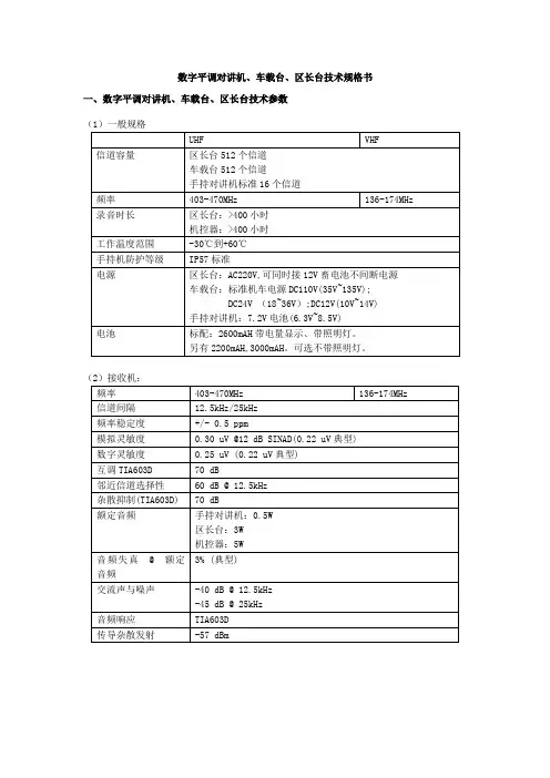 数字平调对讲机、车载台、区长台技术规格书