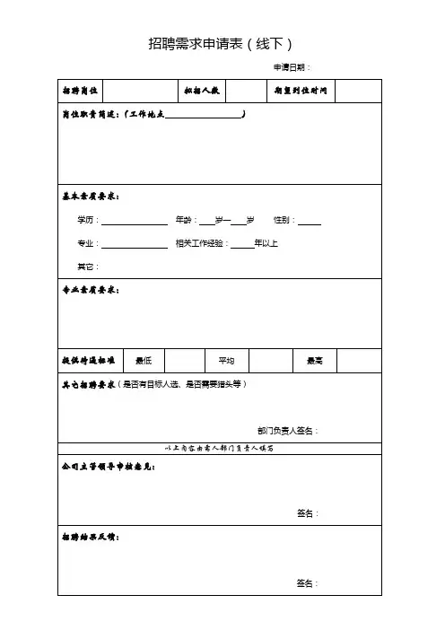 招聘需求申请表及反馈表(线下流程)