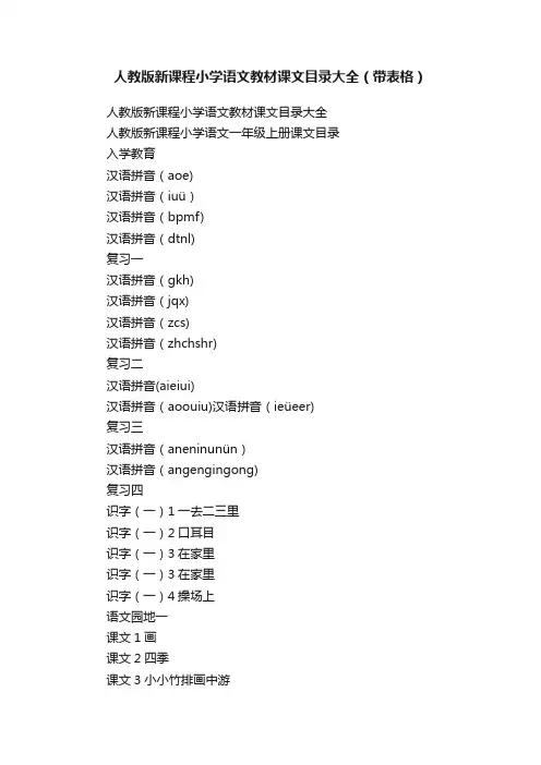 人教版新课程小学语文教材课文目录大全（带表格）