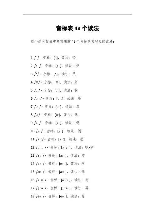 音标表48个读法