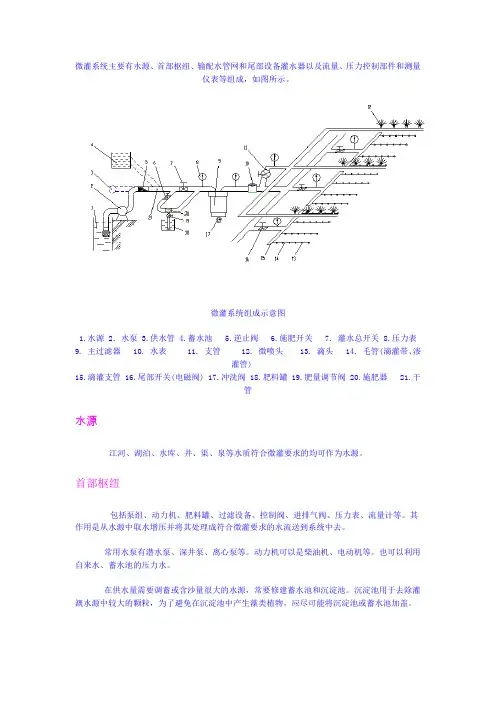 微灌系统