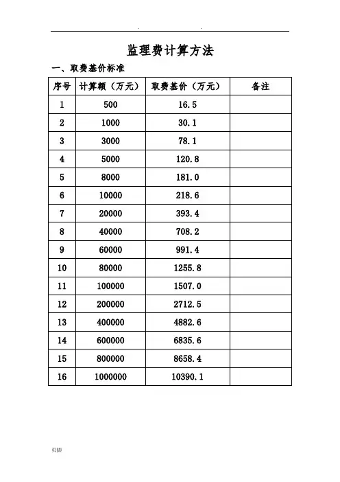 监理费计算方法