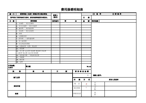 费用报销明细表