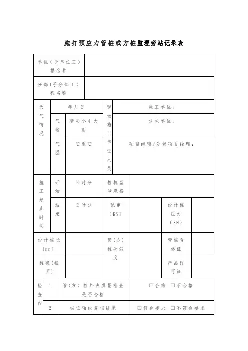 施打预应力管桩或方桩监理旁站记录表模板