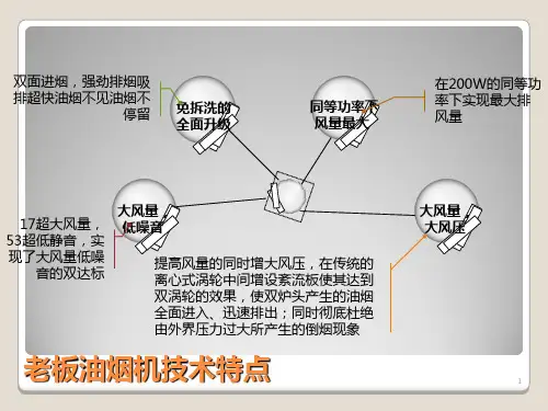 老板油烟机技术特点