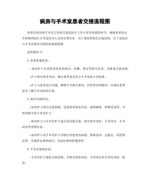 病房与手术室患者交接流程图