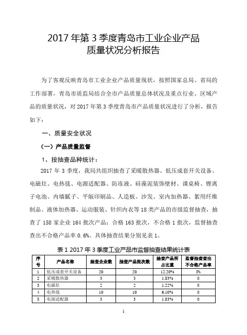 2011年山东省第二季度产品