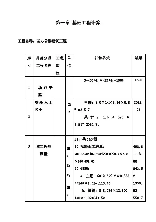 (完整版)建筑工程毕业设计工程量计算