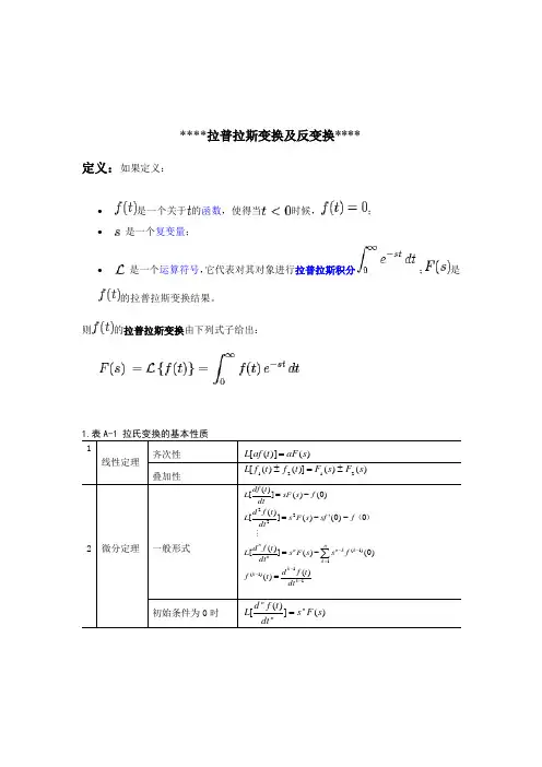 拉氏变换定义、计算、公式及常用拉氏变换反变换