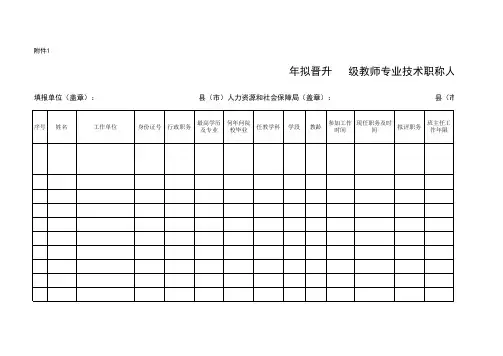 教师专业技术职称人员推荐花名册