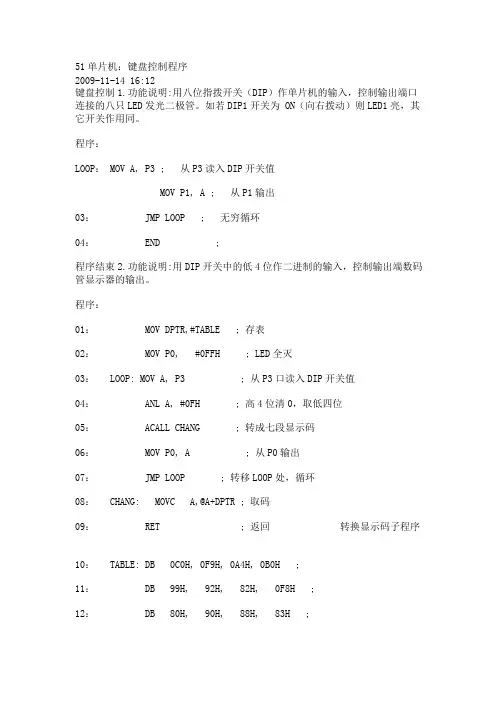 独立式键盘程序