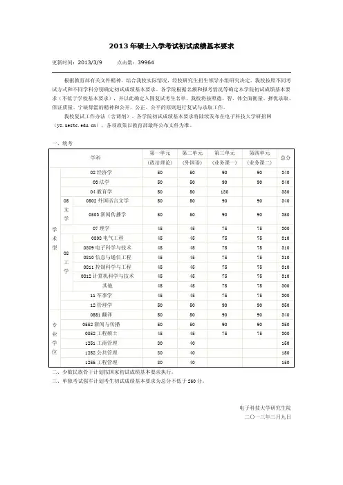 电子科技大学历年分数线(学校及学院)